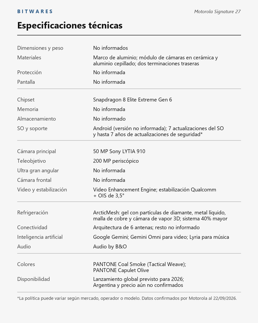 Ficha técnica del Motorola Signature 27 con las especificaciones confirmadas por Motorola