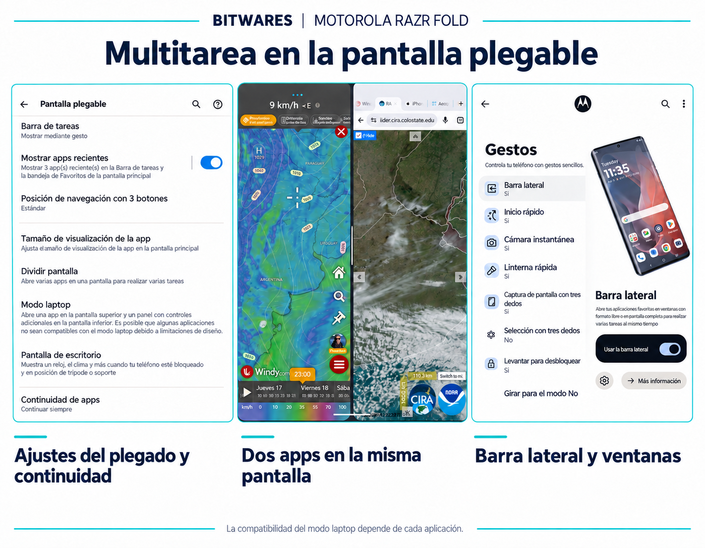 Multitarea en la pantalla plegable: infografía basada en las capturas de software del Motorola razr fold.