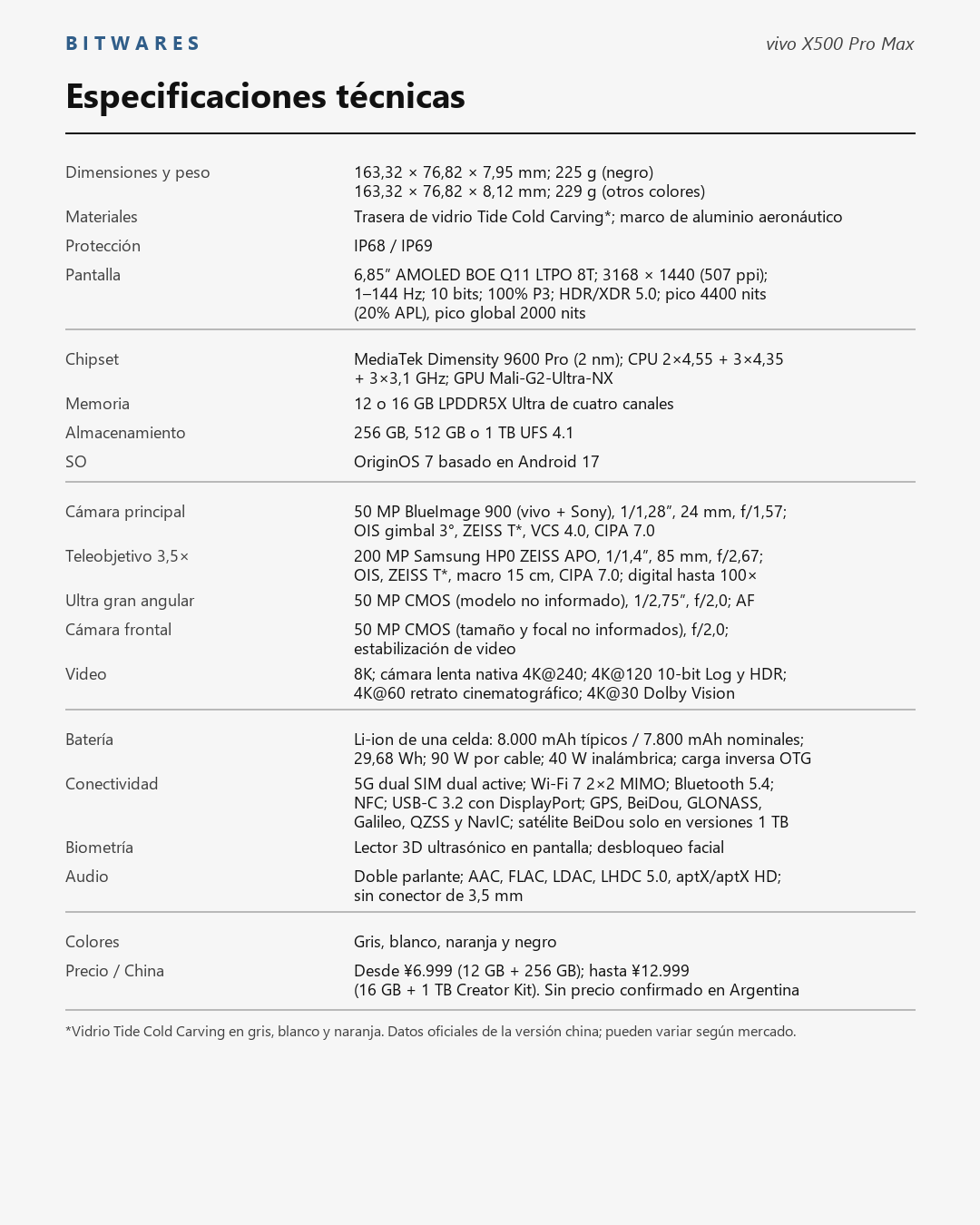 Ficha técnica detallada del vivo X500 Pro Max con especificaciones completas de pantalla, cámaras, batería y conectividad